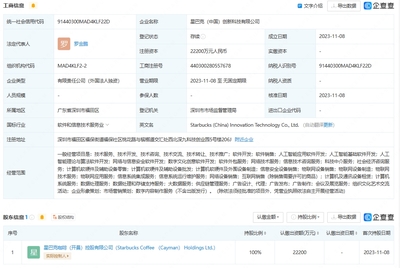 星巴克在華成立創新科技公司，深耕人工智能應用軟件開發